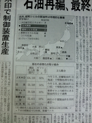 石油業界再編3