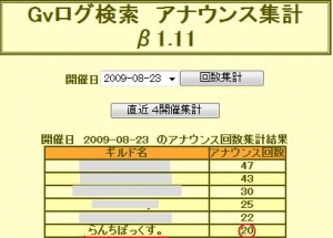 結果発表