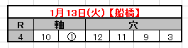 2015-1-13予想.png
