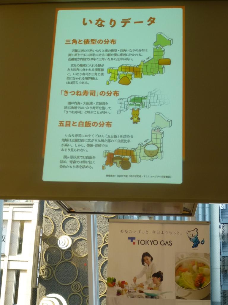 いなり分布