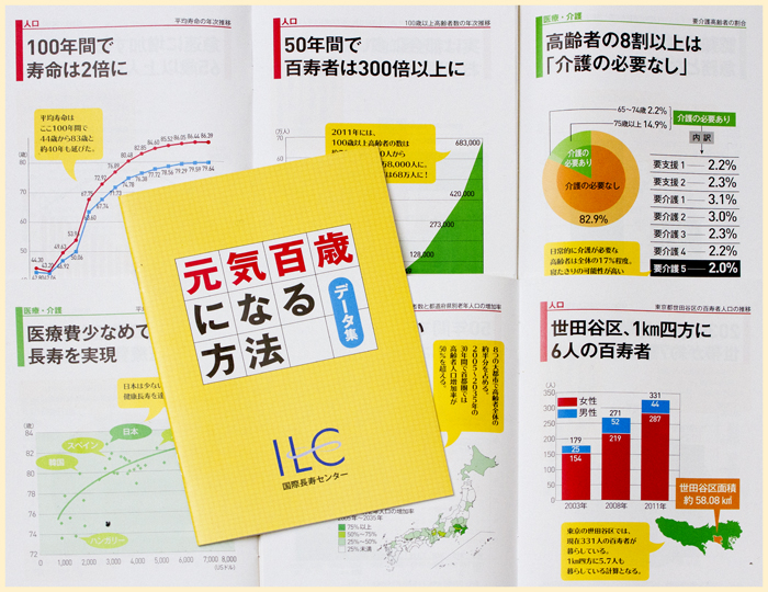ILC¥Ö¥í¥°.jpg