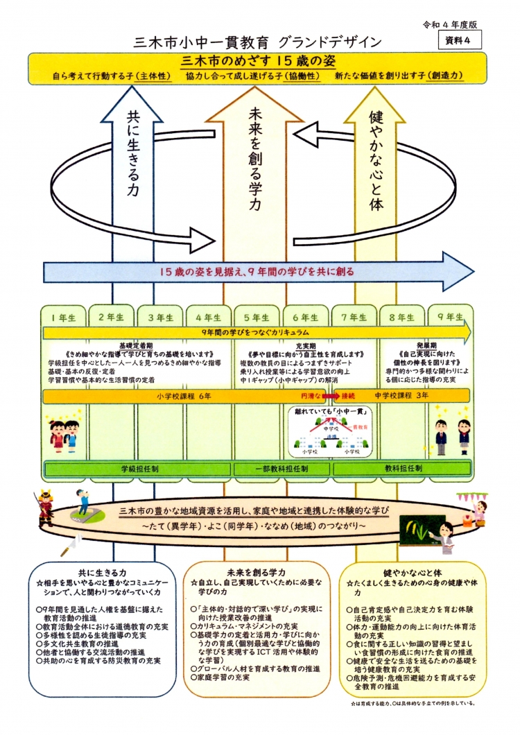【中古】 小学校学級担任活動双書 １/文教書院 小学校学級担任活動双書 1/文教書院