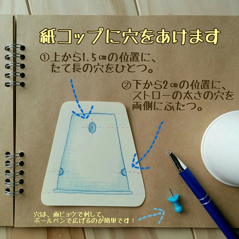 紙コップクランク の作り方 紙で作ろう