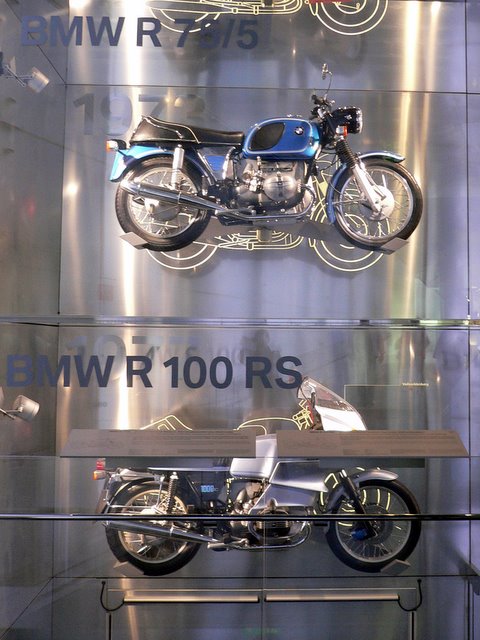 BMW Museum