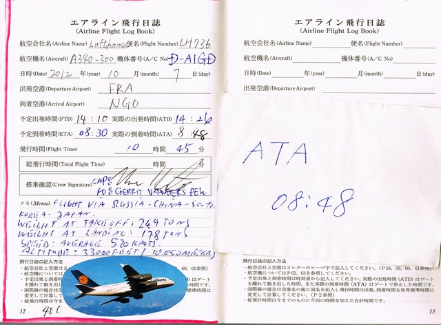 インターモト2012
