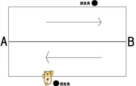 交通量4.jpg