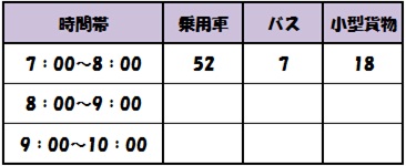 交通量7.jpg