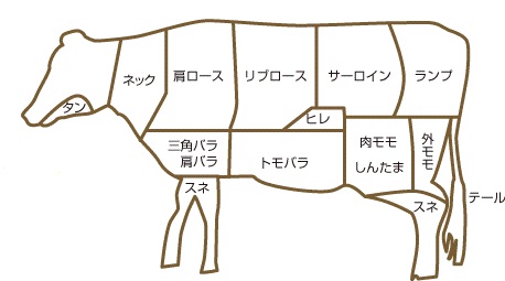 ラナイ.jpg