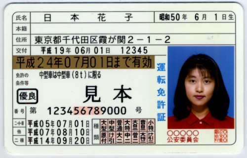 乗り物の噂・裏技・裏話_運転免許証