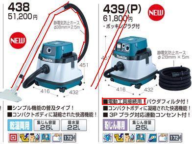 マキタ 集塵機電動工具接続用484(P)と439(P)の付属品にご注意