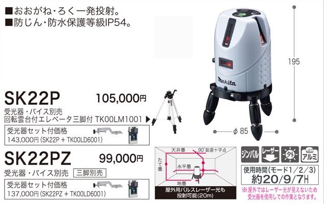 マキタ レーザー墨出し器SK22P・SK22PH・SK307PH 特価販売中