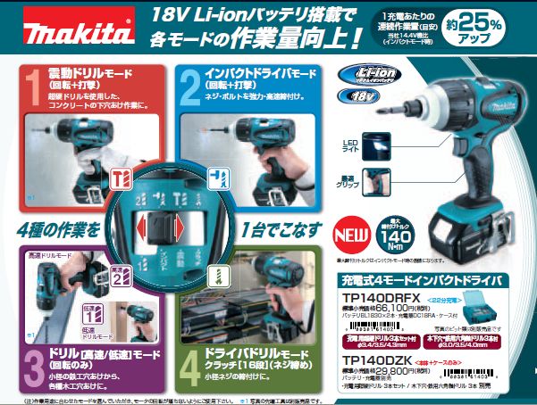 マキタ 4モード・インパクトドライバTP141(18V)黒 トルク150Nm バッテリ等別売 TP141DZB 通販