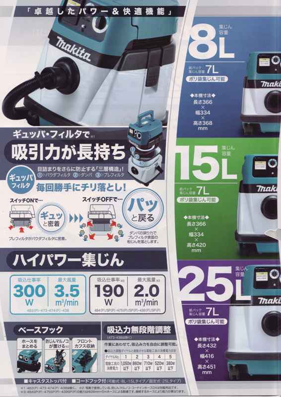 マキタ 集塵機 樹脂タンク仕様 特長