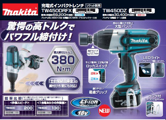 マキタ 18V充電式インパクトレンチTW450DRFX新発売！ | マキタ