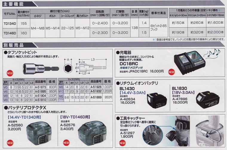 マキタ インパクトドライバTD134D,TD146D