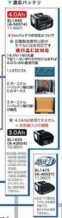 makita 14.4v 4.0ah bl1440