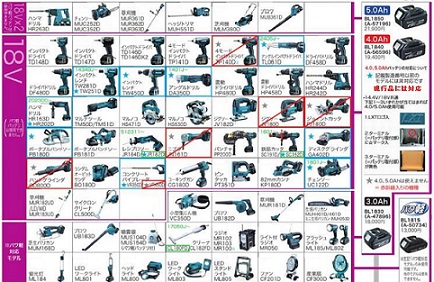 makita bl1840 bl1850 4.0ah 5.0ah
