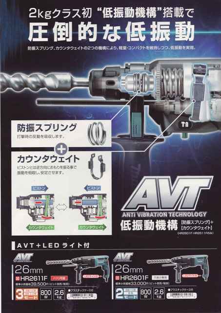 マキタ SDSプラスハンマドリルHR2300,HR2600,HR2601F,HR2611F マキタ SDSプラスハンマドリルHR2300,HR2600,HR2601F,HR2611F