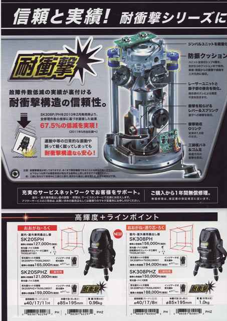 マキタ 屋内屋外兼用レーザー墨出し器SK205P/SK205PH 2011.5月新発売 