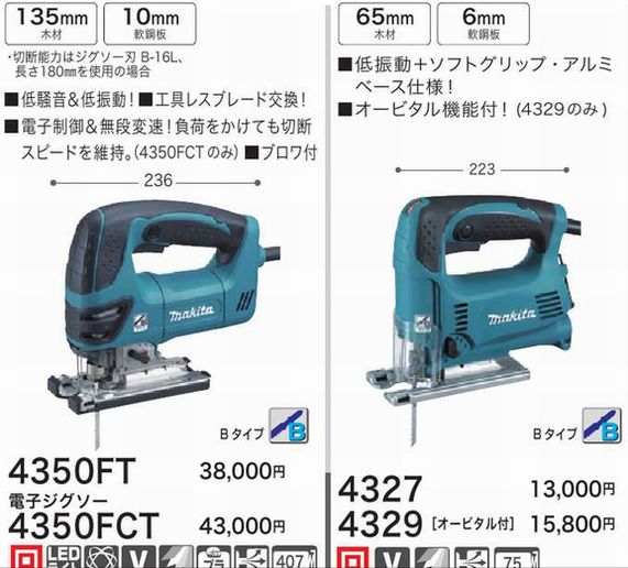 マキタ ジグソーJV0600K(ミドルクラス)2011.8月新製品 | マキタ