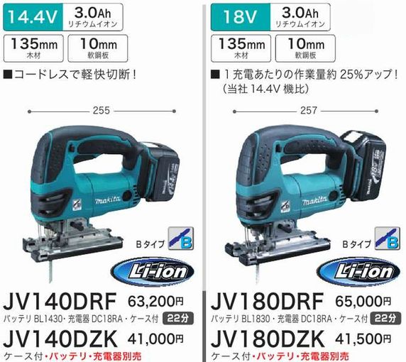 マキタ ジグソーJV0600K（ミドルクラス）2011.8月新製品 | マキタ