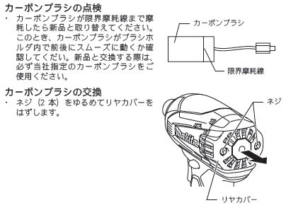 マキタ カーボンブラシCB440