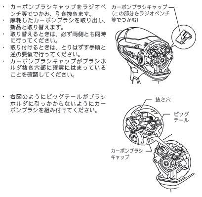 マキタ 充電式インパクトドライバ 本体 取り扱い説明書 部品