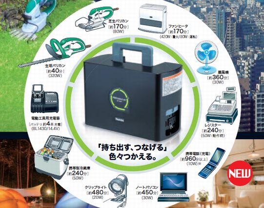 マキタ ポータブル電源PAC100 2012.3月新製品 | マキタショップ