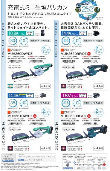 マキタ　充電式　ミニバリカンMUH265DSH とパーツセット Amazon | マキタ ミニ生垣バリカン 充電式14.4Vライトバッテリ