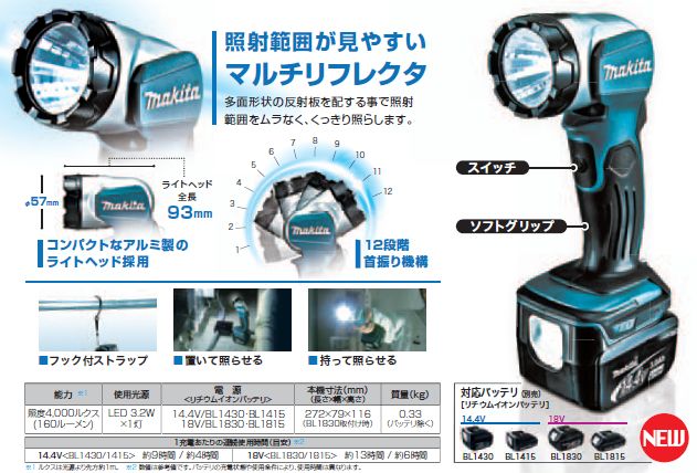 マキタ 18V/14.4V充電式フラッシュライトML802