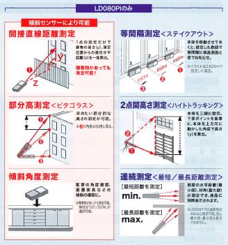 マキタ レーザー距離計LD080PI