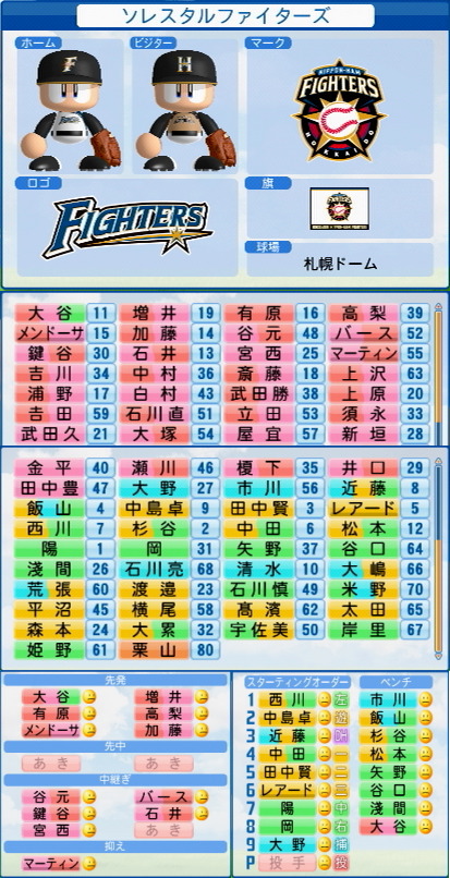 パワプロ16 世界プロ野球機構 チームデータ ソレスタルファイターズ Khp 3a