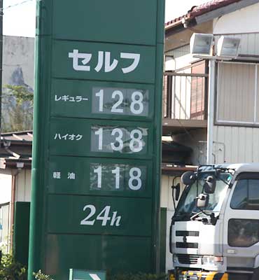 ガソリン価格