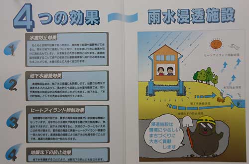 浸透施設