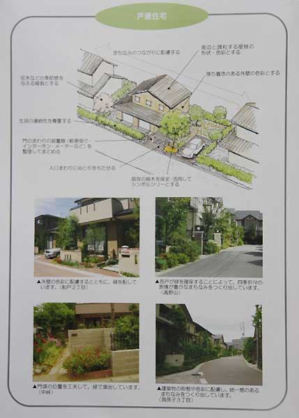 景観法
