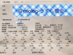 全銀協