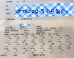 全銀協