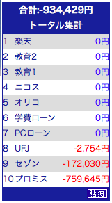 20150407
