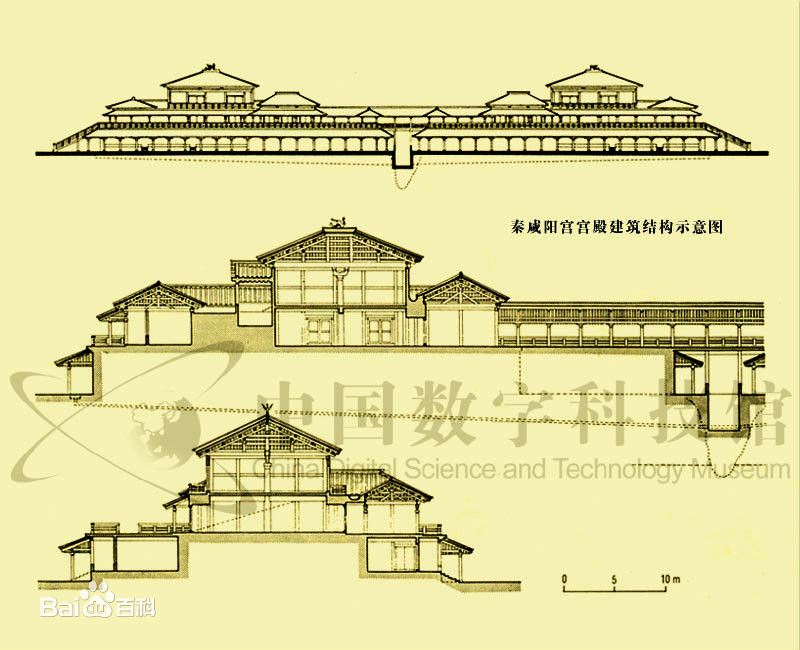 咸陽宮断面図