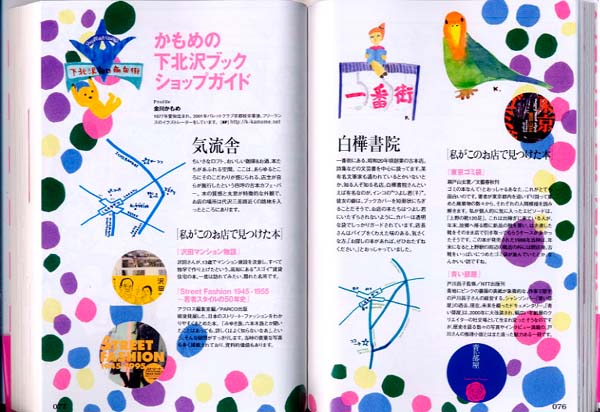 シモキタカタログ