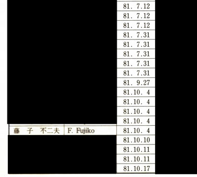 藤子不二雄A3.jpg