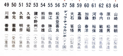 第5回全日本7.jpg