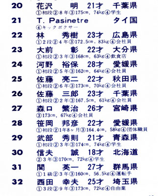 第6回全日本4.jpg