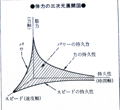 ボクシングは科学だ2.jpg