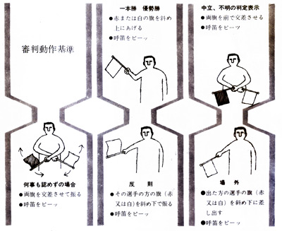 審判動作(第5回).jpg