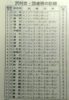 沢村忠27.jpg