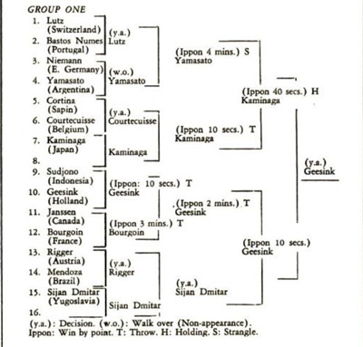 blackbelt1962_4_4.jpg