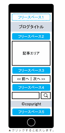 スマホフリースペース