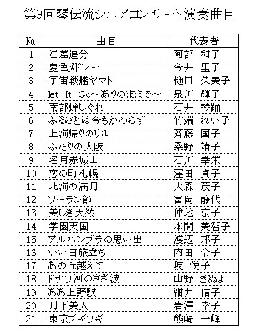 第9回琴伝流シニアコンサート演奏曲