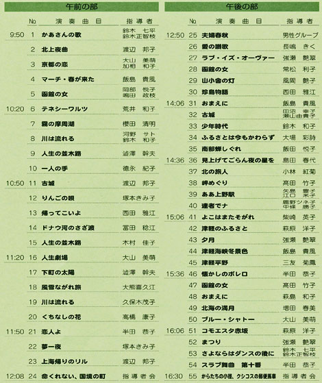 第32回埼玉県東部地区大会プログラム